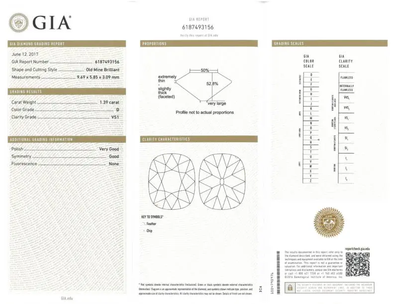 Belle Époque platinum and 14K gold brooch with 1.39 ct D/VS1 old mine-cut diamond, ~1.50 ct Colombian emerald, ~0.60 ct Burmese ruby, c.1900, pavé old European-cut diamonds.